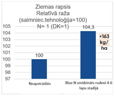 Article infograph 4.JPG